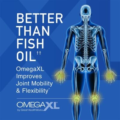 OmegaXL Joint Support Supplement - Natural Muscle Support